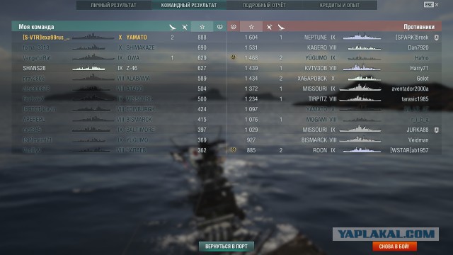 World of Warships - 2