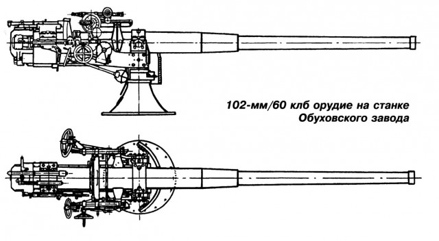 Эсминец "Новик"