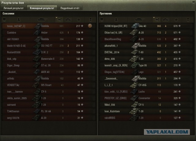 Wargaming 49