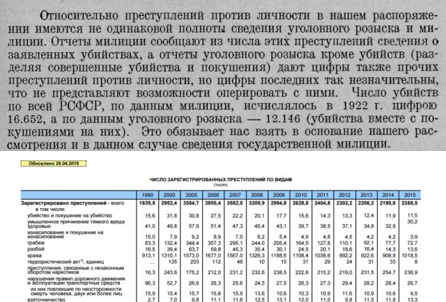 Почему в России нельзя дать прогноз, что будет через 10 лет