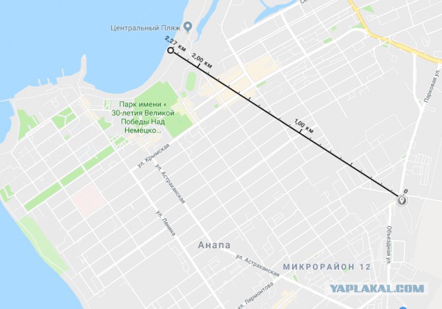 Поездка на авто в Анапу - заметки