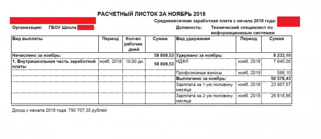 9 фактов о зарплатах в Москве