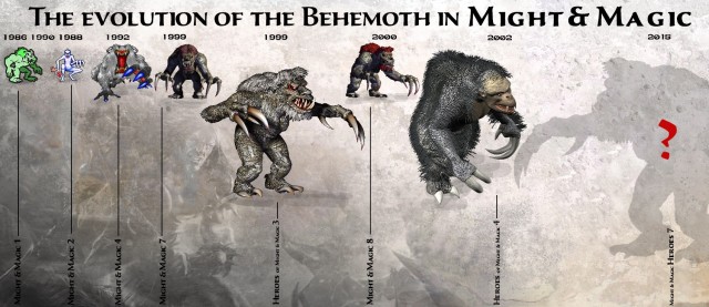 Почему булгаковского кота зовут Бегемот?