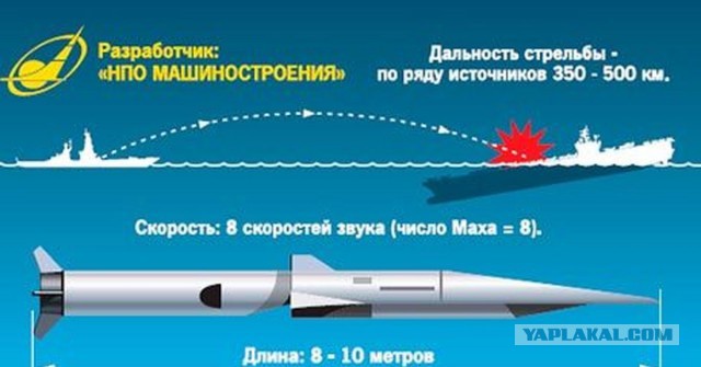 В Москву с диагнозом «облучение» доставили пострадавших после взрыва под Архангельском