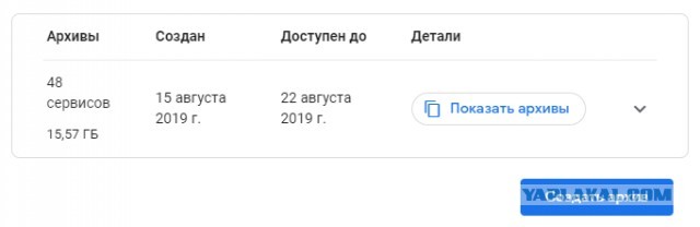 Google позволяет пользователям скачать архив со всеми собранными данными о них