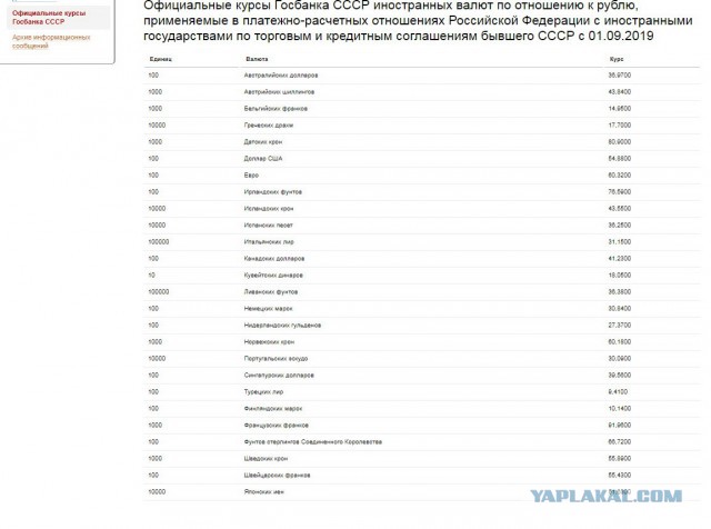 Группа сахалинцев не верит в существование РФ и собирается сжигать паспорта