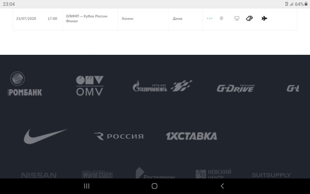 РПЛ, окончание сезона