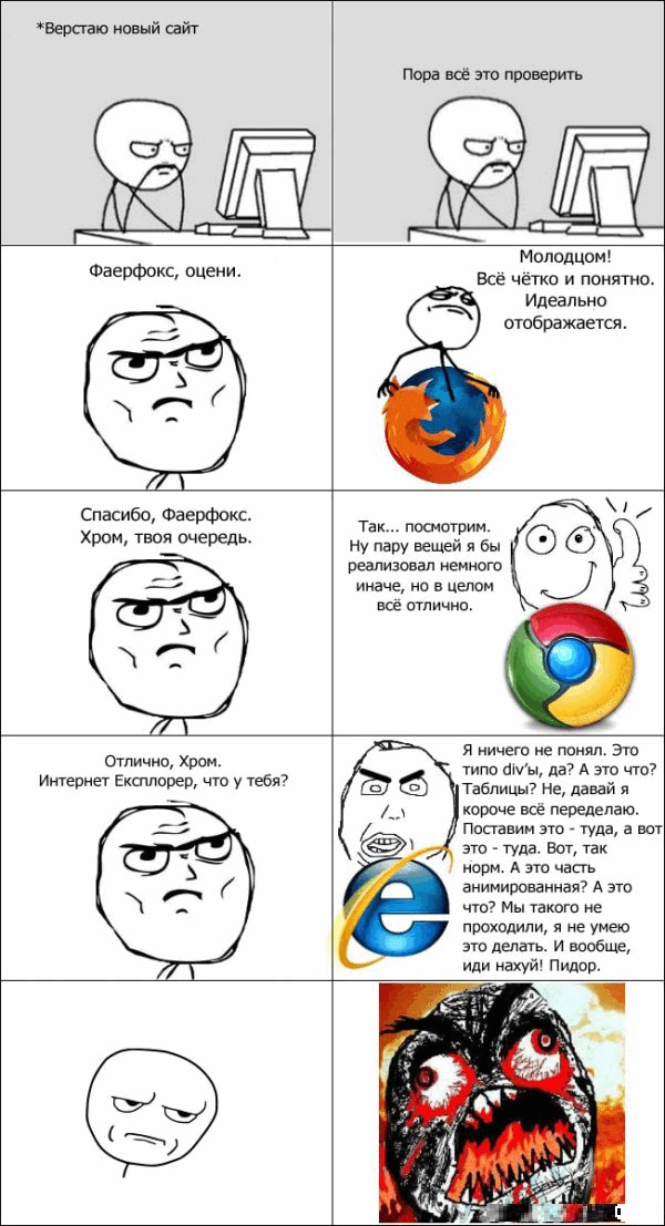 Правильная реклама Internet Explorer
