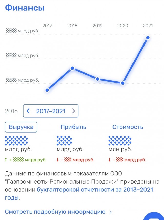 Главное не волнуйтесь, платите спокойно
