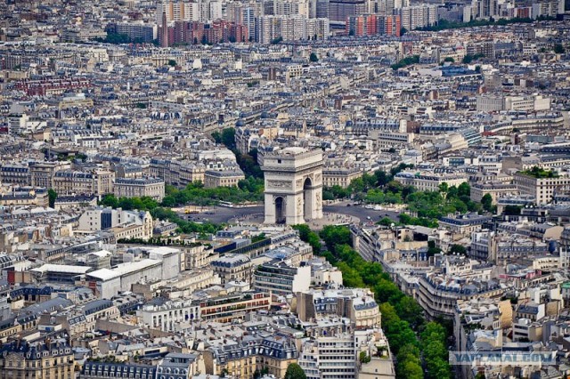 Мой Евротур