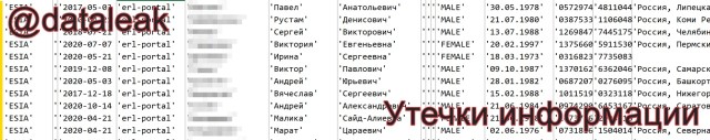 Госуслуги взломали