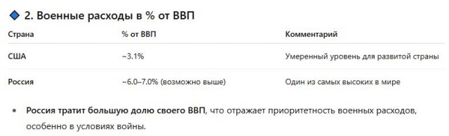 Будущее России