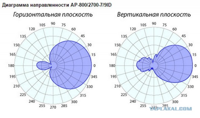 «Нельзя прекращать поиски, счет идет на часы»