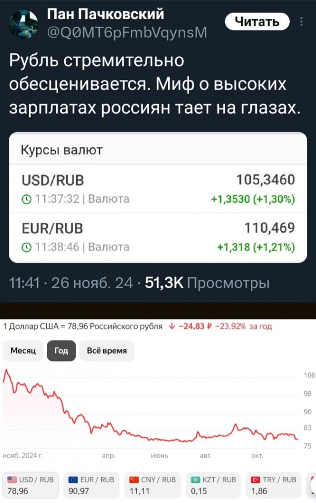 Год прошёл, число сменилось...