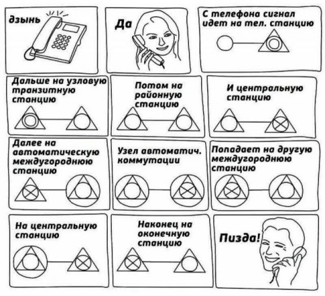 Картинки для деградации 114 (разной степени свежести)