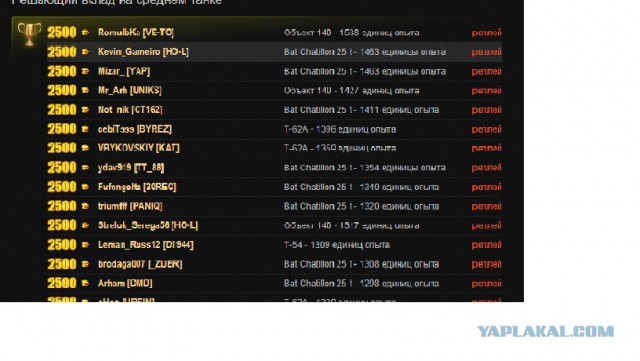 Wargaming 8