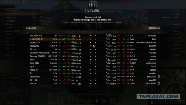 Wargaming 11
