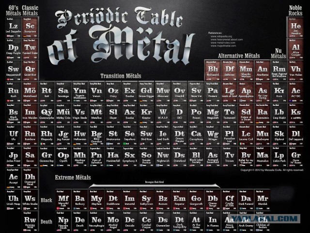 Смешные картинки и комментарии