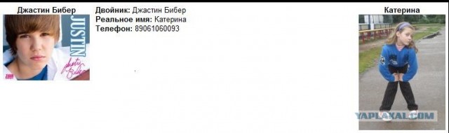 "Двойники" знаменитостей