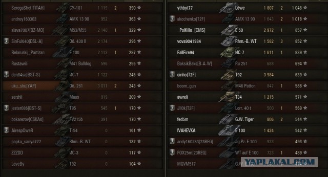 Wargaming 23