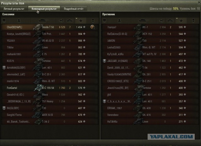 Wargaming 33