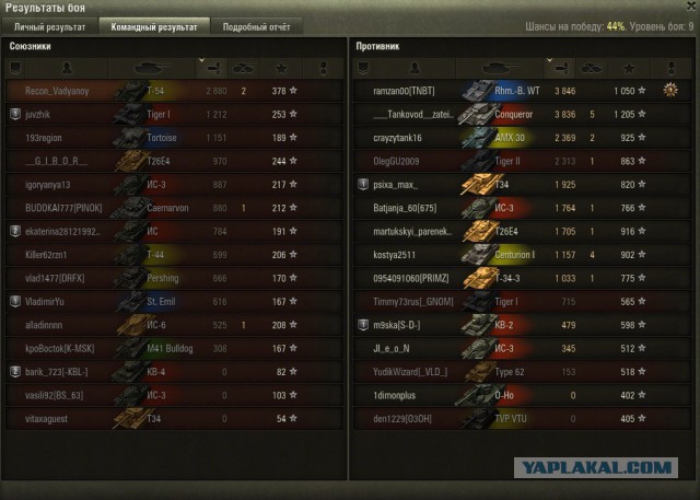 Wargaming 34