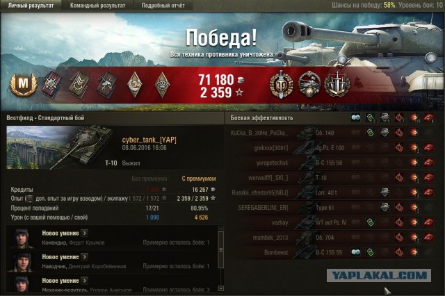 Wargaming 36