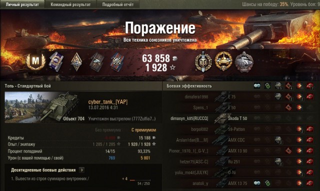 Wargaming 37