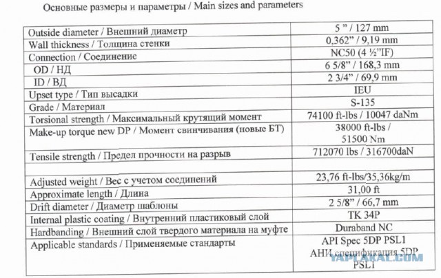 В чем существенная разница между метрической системой и американской
