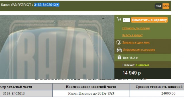 После реформы ОСАГО стоимость запчастей в справочниках Союза автостраховщиков Башкирии упала в 4 раза