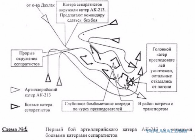 Как советский катер потопил четыре эритрейских катера,бой в Красном море  27.05.1990