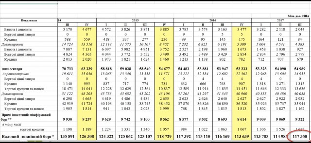 25 фактов о «Киевской Руси» которые должны знать все русские