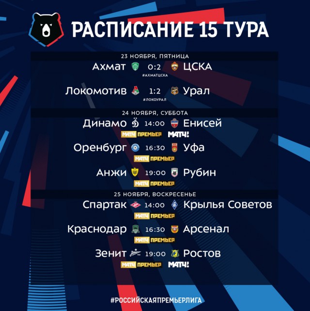 РПЛ 2018-2019(часть V)