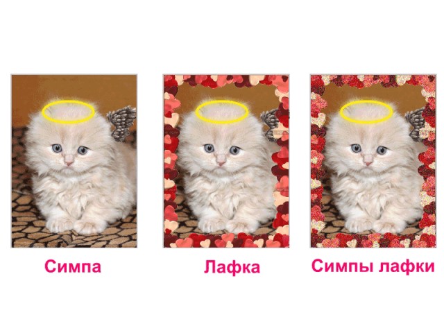 Градация настроения