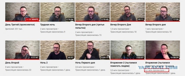 Шарий про то, как бандеровцы борются с "диверсантами"