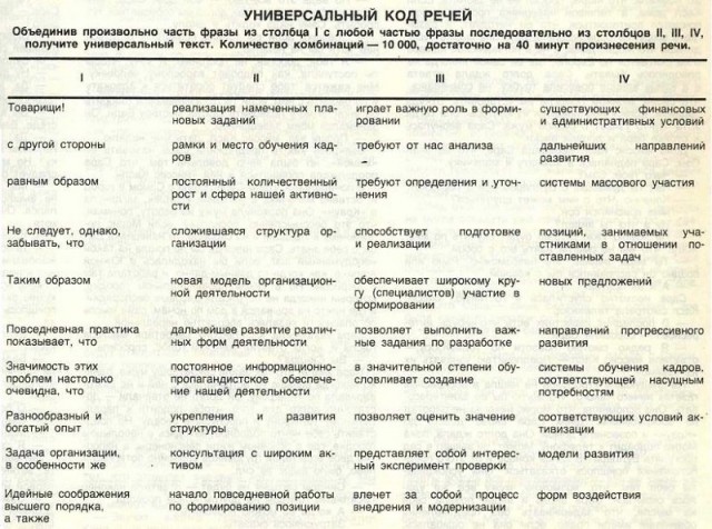 К Кремлю съезжается множество кортежей. Дороги Москвы перекрыты