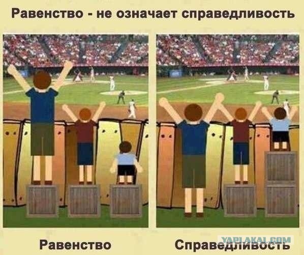 Равенство не означает справедливость.