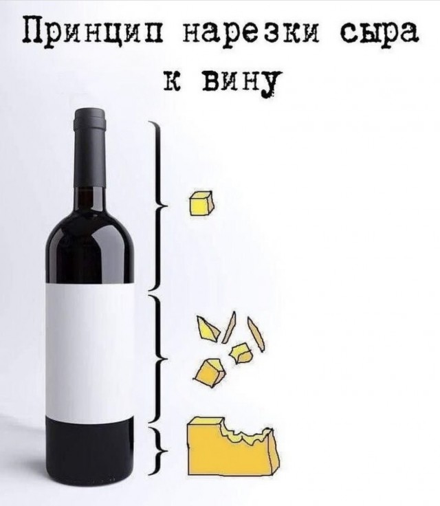 Так себе картинки 30.06.23