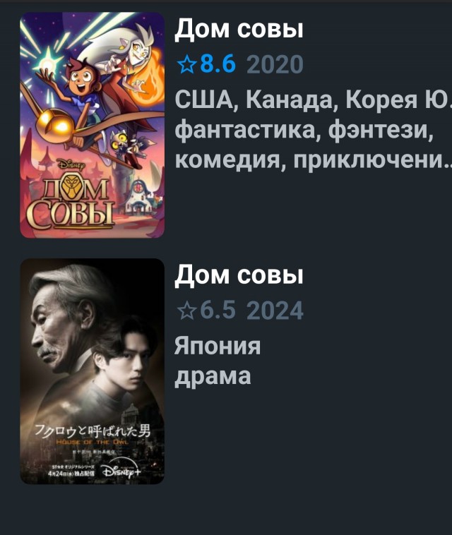 Порекомендую отличный мультик для взрослых и детей