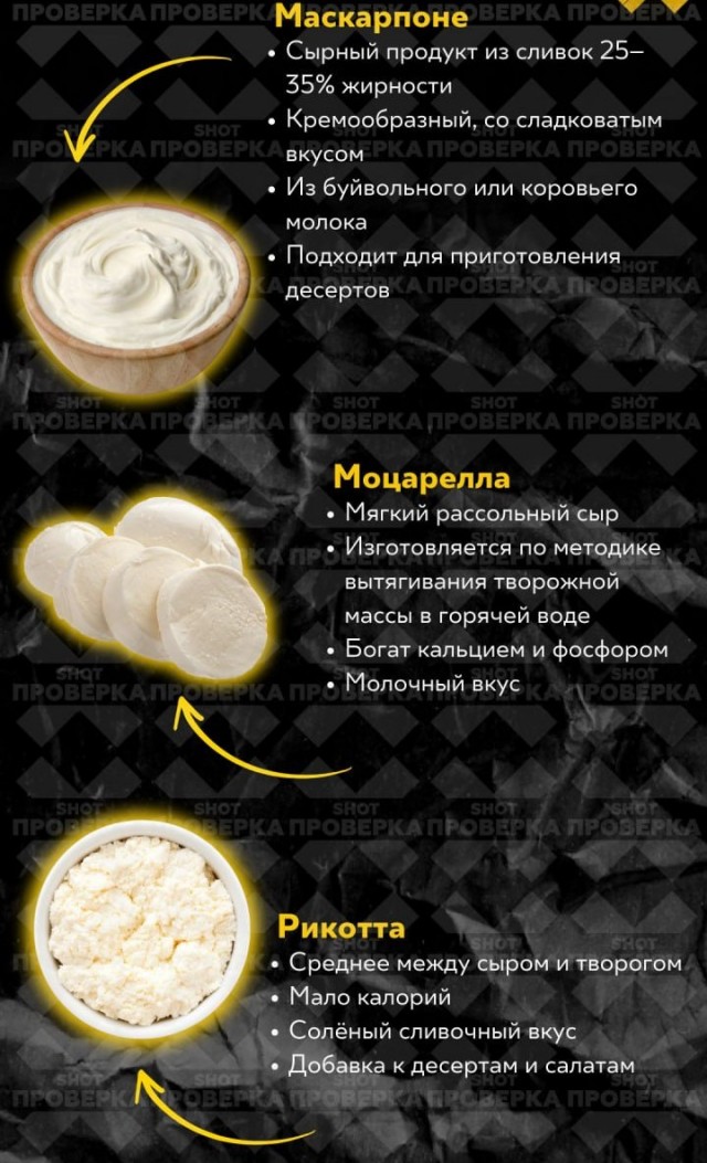 Разница между сырами