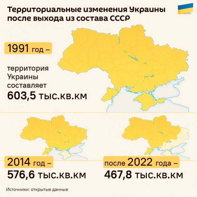 Наглядная инфографика продвижения Российских войск на Донецком направлении с 1 января по 22 августа с.г.