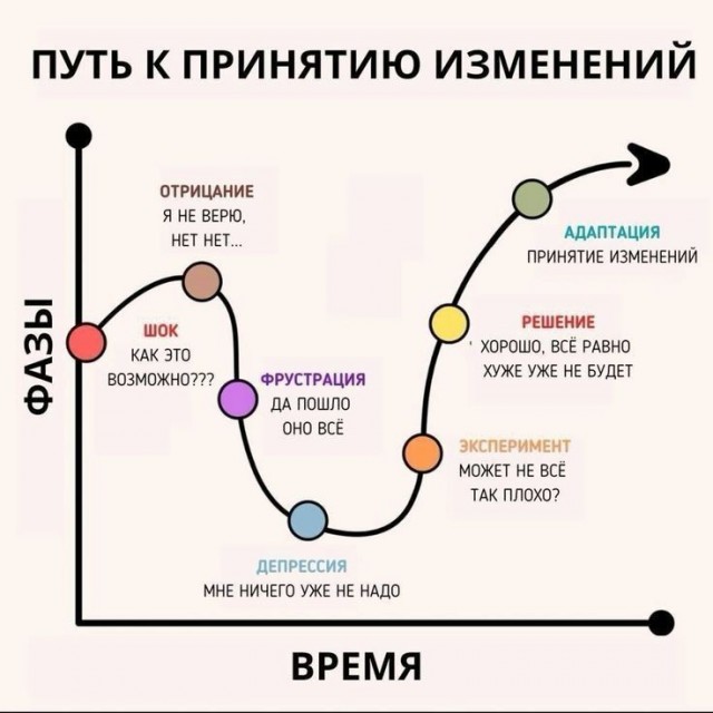 Мужчина теряет это после 35…