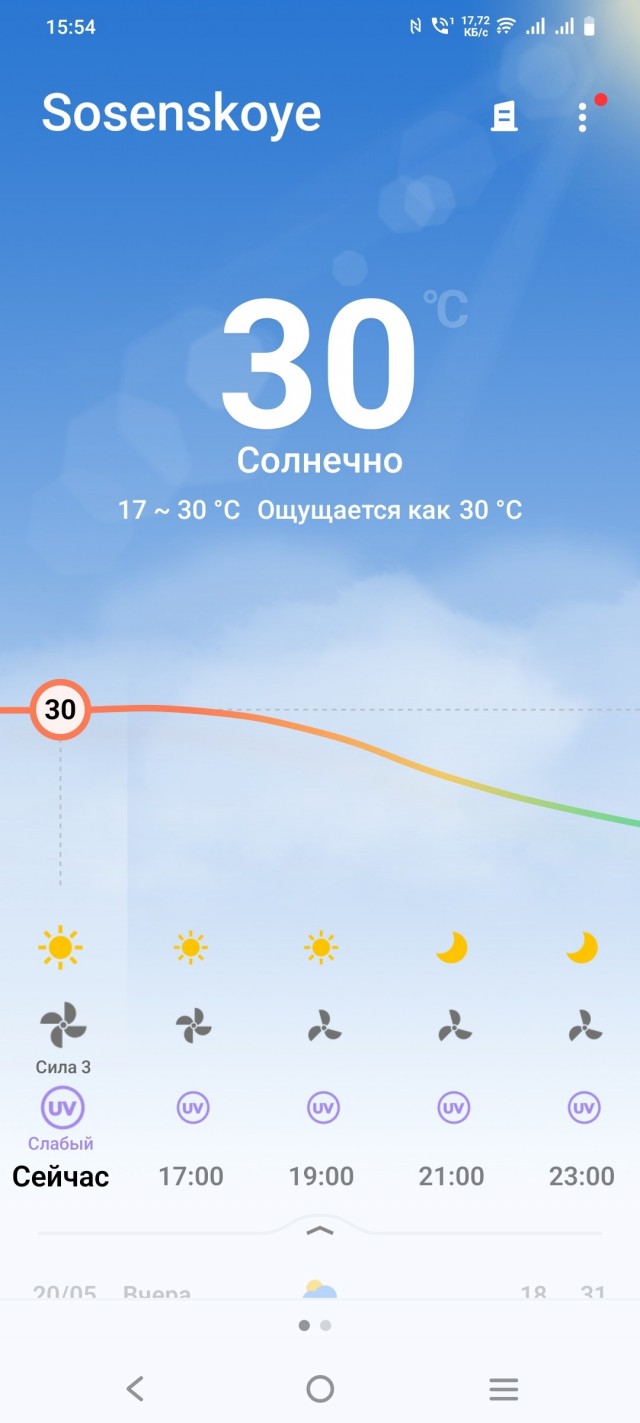 Кто такая фригидная женщина?