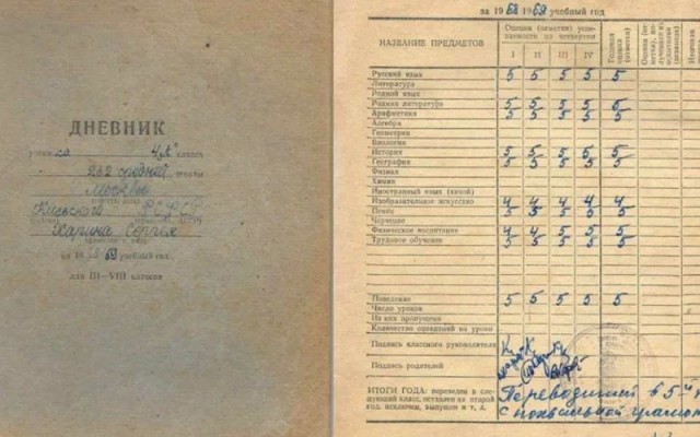 Школьникам предложили урезать математику, физику и химию на треть