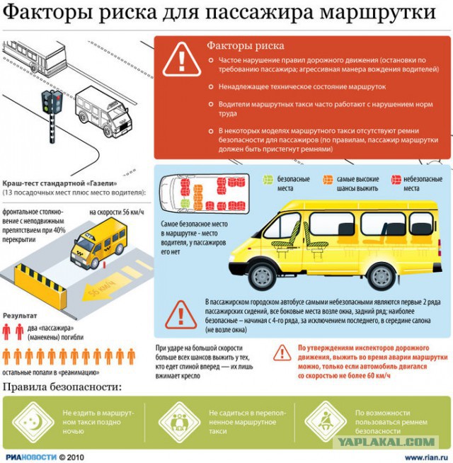 Фраза дня