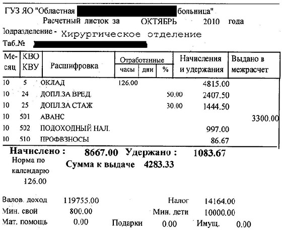 Эволюция по белоруски