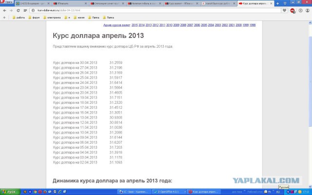 Курс валют