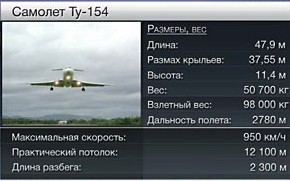 Разбился президент Польши