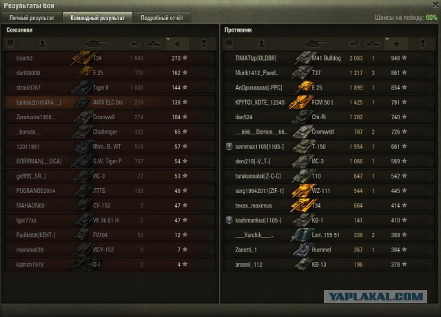 Wargaming 32