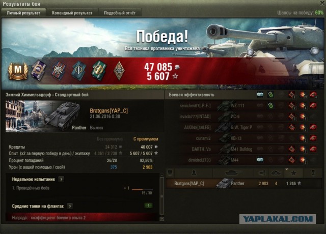 Wargaming 37
